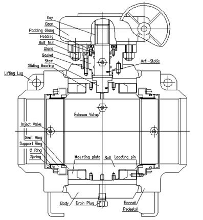 Full Welded Ball Valve