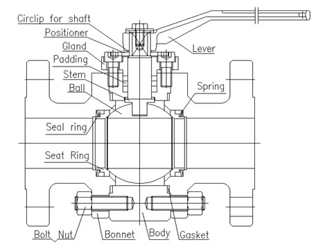 Hard Seal-Floating Ball Valve